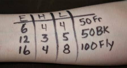 Example of a swimmer's arm with their event schedule written in sharpie